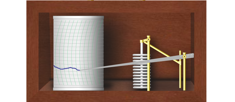 Wayne Whaley's TOY Barometer #2 - Equities.com