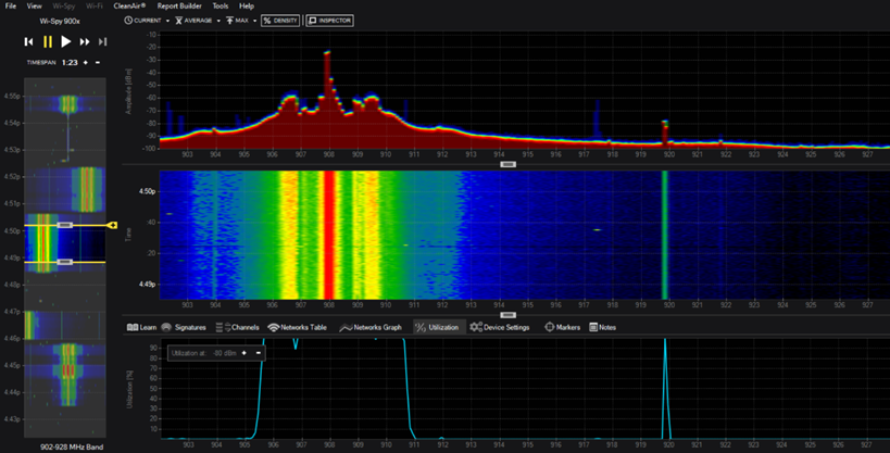 A solution to the wireless data spectrum shortage: TM (not the meditation) - Vimarsana News